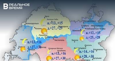 Сегодня в Татарстане ожидаются кратковременные дожди и до +30 градусов