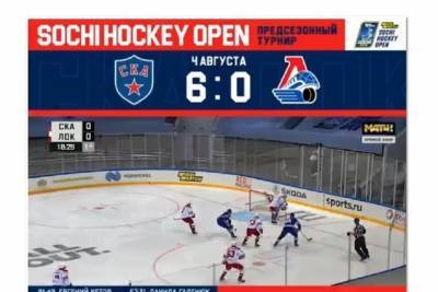 Ярославская хоккейная команда разгромно проиграла в Сочи