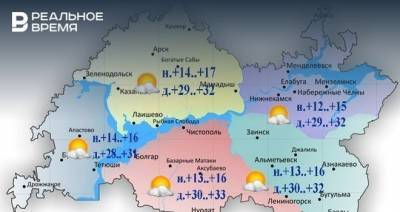 Сегодня в Татарстане ожидается жара до +32 градусов