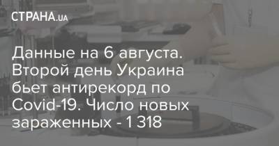 Данные на 6 августа. Второй день Украина бьет антирекорд по Сovid-19. Число новых зараженных - 1 318