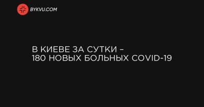 В Киеве за сутки – 180 новых больных COVID-19