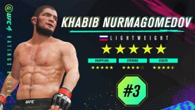 Нурмагомедов и Ян вошли список сильнейших бойцов видеоигры EA Sports UFC 4