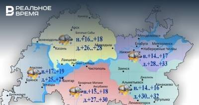 Синоптики прогнозируют в Татарстане дожди, град и до +33 градусов