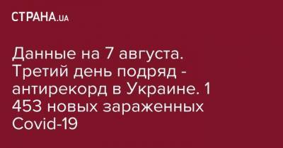 Данные на 7 августа. Третий день подряд - антирекорд в Украине. 1 453 новых зараженных Covid-19