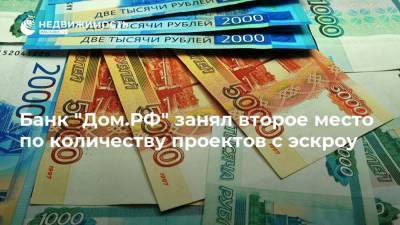 Банк "Дом.РФ" занял второе место по количеству проектов с эскроу