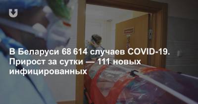 В Беларуси 68 614 случаев COVID-19. Прирост за сутки — 111 новых инфицированных