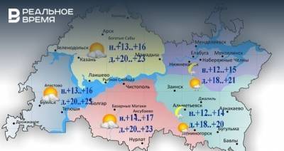 В Татарстане сегодня будет облачно, а местами дождливо