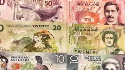 Форекс прогноз и аналитика NZD/USD на 1 сентября 2020