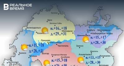 Сегодня в Татарстане ожидается жара до +31 градуса