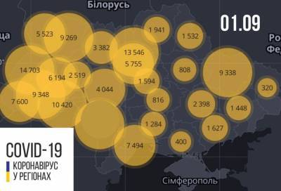 В Украине 2088 новых случаев COVID-19, за сутки умерли 48 человек