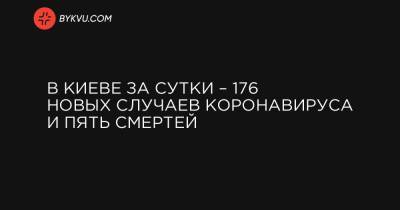 В Киеве за сутки – 176 новых случаев коронавируса и пять смертей