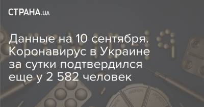 Данные на 10 сентября. Коронавирус в Украине за сутки подтвердился еще у 2 582 человек