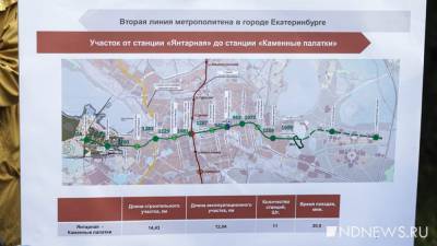 Песков назвал условие, при котором Москва готова дать денег на вторую ветку метро в Екатеринбурге