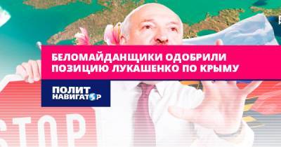 Беломайданщики одобрили позицию Лукашенко по Крыму