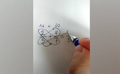 Учитель математики поделился необычным методом сложения дробей