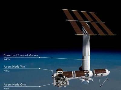 НАСА изменило цели для МКС? Низкая орбита ждет плотной застройки