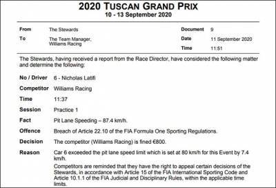 В FIA оштрафовали Racing Point и Williams