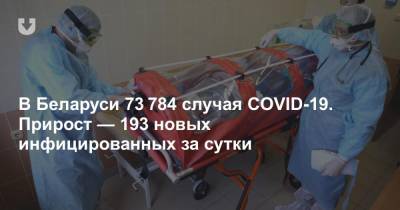 В Беларуси 73 784 случая COVID-19. Прирост — 193 новых инфицированных за сутки
