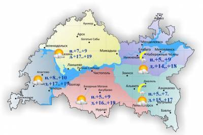 В Татарстане ночью ожидается небольшой дождь
