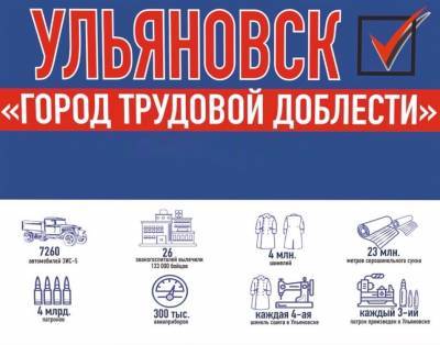 Автопробег «Город трудовой доблести» пройдёт в Ульяновске