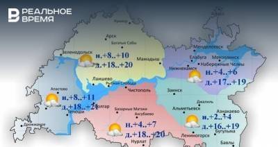 В Татарстане прогнозируется до +21°С