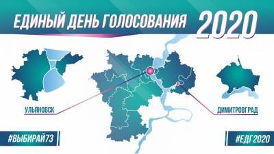 ПРЯМОЙ ЭФИР. Итоги выборов в Ульяновскую Городскую Думу