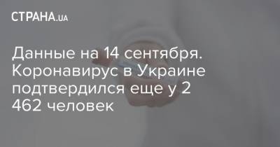 Данные на 14 сентября. Коронавирус в Украине подтвердился еще у 2 462 человек
