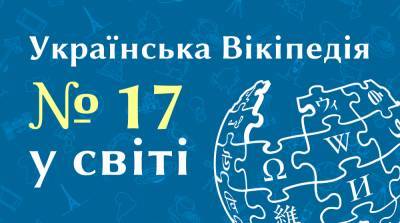 Українська Вікіпедія вийшла на 17 місце за кількістю статей серед 303 мовних розділів