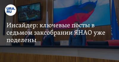 Инсайдер: ключевые посты в седьмом заксобрании ЯНАО уже поделены