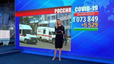 В России за сутки от коронавируса выздоровели свыше 5 600 человек