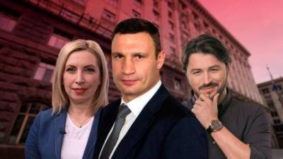Выборы мэра Киева: "слуга" Верещук не проходит во второй тур, у Притулы почти 10% рейтинга, - опрос