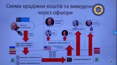 Андрей Деркач представил очередную порцию аудиокомпромата на Порошенко