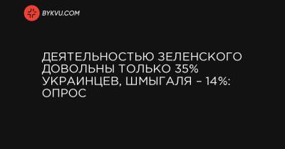 Деятельностью Зеленского довольны только 35% украинцев, Шмыгаля – 14%: опрос