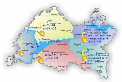 В Татарстане утром 18 сентября ожидается туман