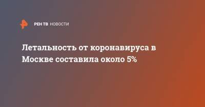 Летальность от коронавируса в Москве составила около 5%
