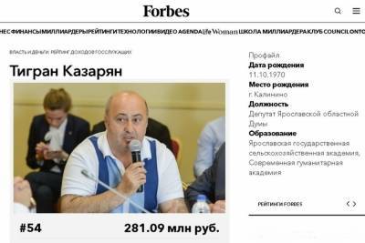 Депутат ярославской областной Думы в рейтинге Форбс