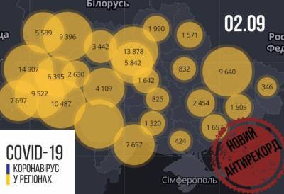 В Украине новый антирекорд: 2495 новых случаев COVID-19, умер 51 человек