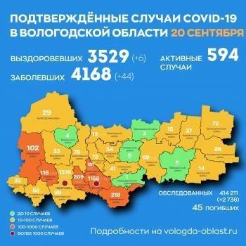 По 13 инфицированных коронавирусом за сутки в Вологде и Череповце