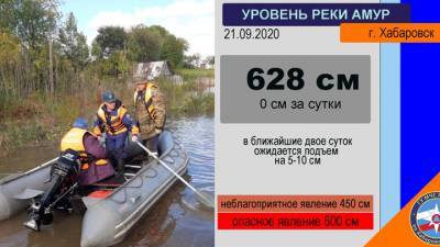 Растет число подтопленных населенных пунктов в Хабаровском крае