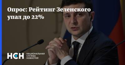 Опрос: Рейтинг Зеленского упал до 22%