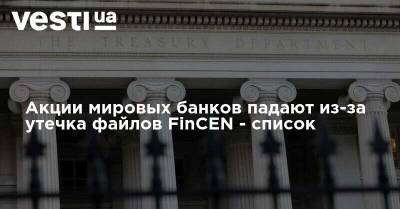 Акции мировых банков падают из-за утечка файлов FinCEN - список