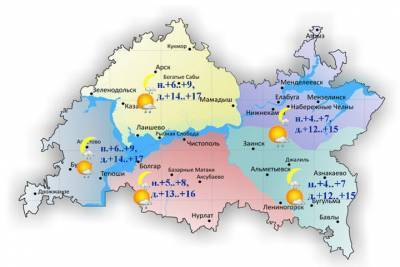 В Татарстане ожидается небольшое потепление и дождь