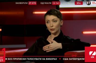 Елена Лукаш: Резников практически "обнулил" Минский процесс