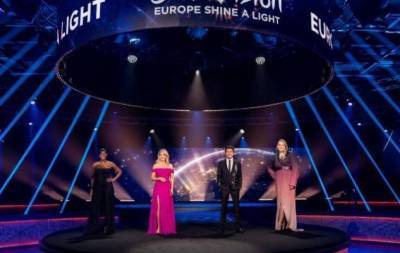 "Евровидение-2021": организаторы назвали 4 варианта проведения конкурса (ВИДЕО)