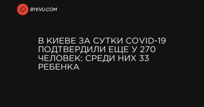 В Киеве за сутки COVID-19 подтвердили еще у 270 человек: среди них 33 ребенка
