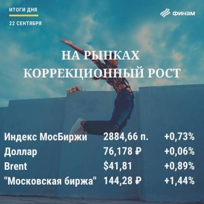 Итоги вторника, 22 сентября: Российский рынок нащупал импульс к росту
