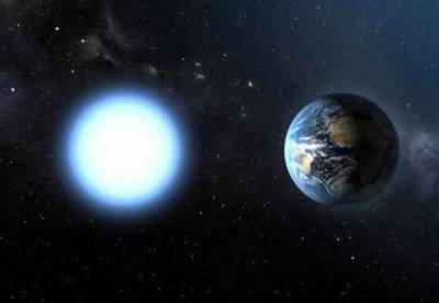 Ученые рассказали, что произойдет с Землей после гибели Солнца