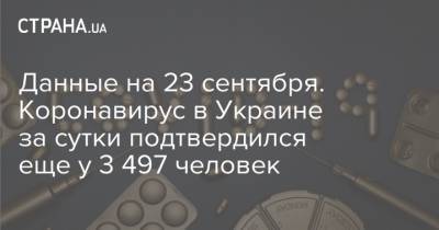 Данные на 23 сентября. Коронавирус в Украине за сутки подтвердился еще у 3 497 человек