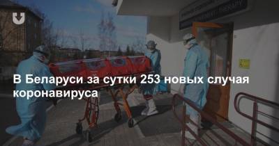 В Беларуси за сутки 253 новых случая коронавируса