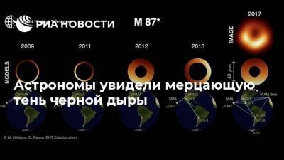 Астрономы увидели мерцающую тень черной дыры - ria.ru - Москва